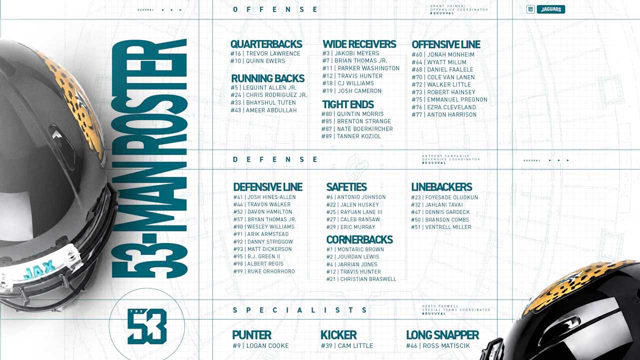 Jacksonville Jaguars logo