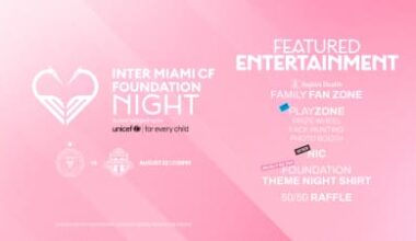 Making a Difference Together: Inter Miami CF Foundation Night in Partnership with UNICEF on Aug. 22