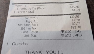 New operations charge rule boosts transparency for diners