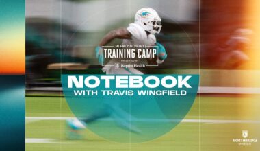 Miami Dolphins logo