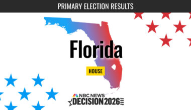 Poll workers help voters as they prepare to cast their ballots at a polling station in December 2025 in Miami, Fl.