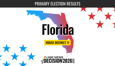Poll workers help voters as they prepare to cast their ballots at a polling station in December 2025 in Miami, Fl.