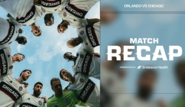 Match Recap | Robert Lewandowski Gives Chicago Fire FC Sixth Consecutive Victory in 2-1 Road Win over Orlando City SC