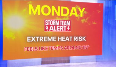 Orlando weather: Extreme heat risk; rain chances increase