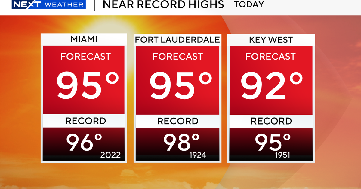 Heat advisories issued in South Florida as temperatures soar to near record levels Monday afternoon