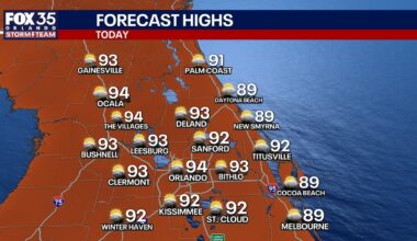 Orlando weather: Rain chances drop as temperatures climb