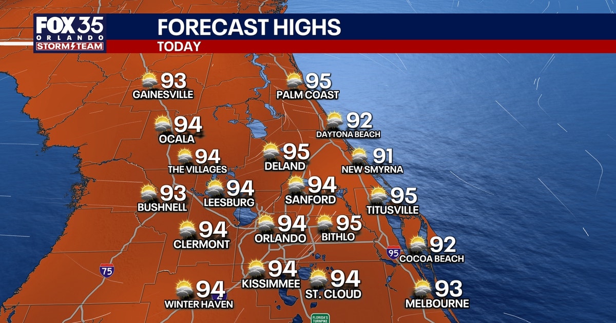 Orlando weather: Extreme heat ends, afternoon scattered storms expected