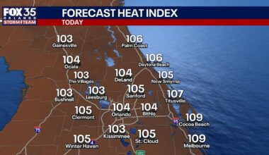 Orlando weather: Weekend starts hot with isolated storms