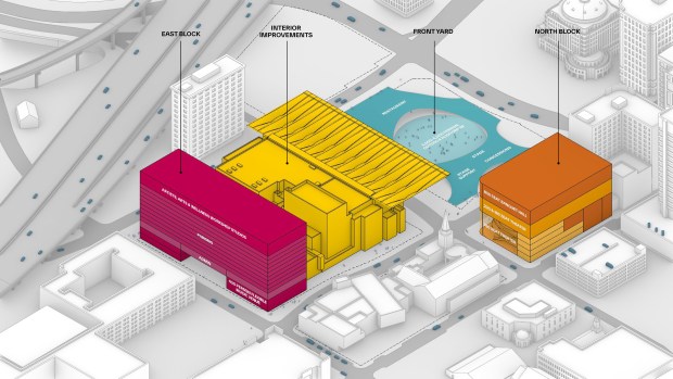 The Dr. Phillips Center for the Performing Arts shared its master plan vision with the Orange County TDT Citizen Advisory Task Force on Wednesday, Aug. 5, 2026. The rendering shows the North Block expanding the arts center's performance and event capacity with a new 750-seat theater, 200-seat black box theater, 180-seat stage theater and an approximately 800-seat banquet and event venue, along with meeting rooms, food and beverage amenities, retail space and donor facilities. The East Block has operational infrastructure, including a new scenic shop, additional creative and education studios, a Global Arts & Wellness Institute, flexible performance space, administrative offices and additional parking. The master plan modernizes existing facilities through technology and production infrastructure upgrades, enhancements to Walt Disney Theater, expanded lobby and circulation areas, donor spaces, and food and beverage amenities. The Frontyard and Seneff Arts Plaza features a 4,000-capacity outdoor amphitheater, lush green spaces and water features, and supporting amenities designed to host approximately 1,000 free community events each year. (Dr. Phillips Center for the Performing Arts)