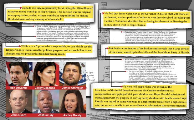 Key players in Hope Florida scandalThe Hope Florida scandal involved many key staff members in Gov. Ron DeSantis' administration, a grand jury report said, finding that $10 million from a Medicaid settlement, which should have been returned to the state budget, was wrongly diverted into GOP-backed political action committees with the Hope Florida Foundation which First Lady Casey DeSantis championed serving as the conduit. The report found that: Attorney General James Uthmeier, then the governor's chief of staff, was "in a position of authority" over the settlement money; John Guard, now an appeals court judge, but then Deputy Attorney General had "reservations" about the settlement deal but signed it "without conducting his due diligence;" Joshua Hay, then chairman of the Hope Florida Foundation, acted "without due diligence;" and Ashley Moody, now one of Florida's U.S. Senators, was then Florida's attorney general and authorized her deputy to sign the settlement. (Photo illustration Rich Pope/Orlando Sentinel; Photos Sentinel File)