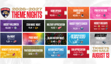Florida Panthers Announce 2026-27 Theme Nights