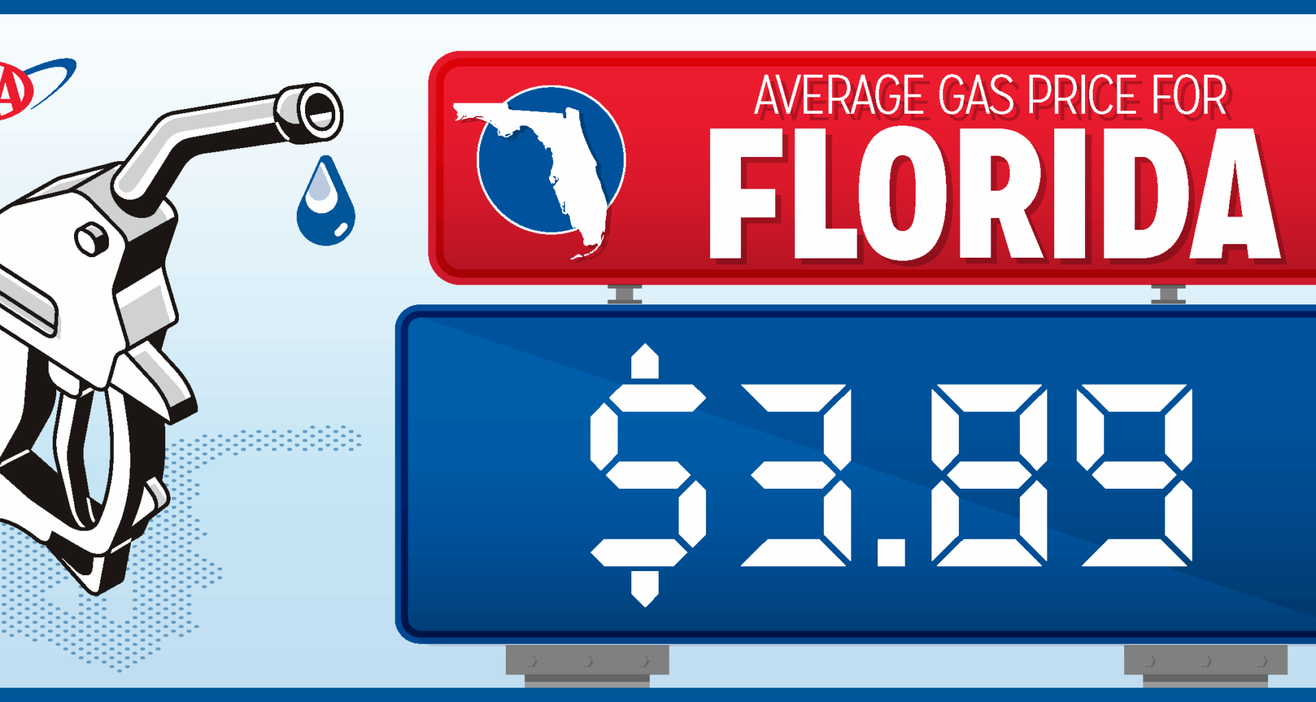 Gas prices remain high heading into Labor Day weekend – Sun Sentinel