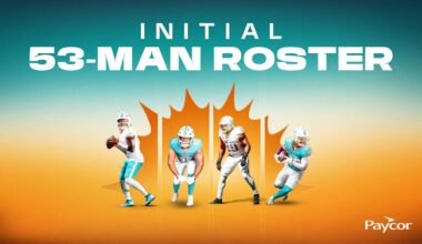 Miami Dolphins Set Initial 53-Man Roster for 2026