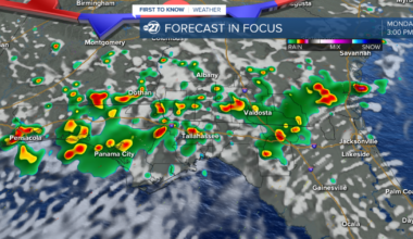 A stormy week ahead
