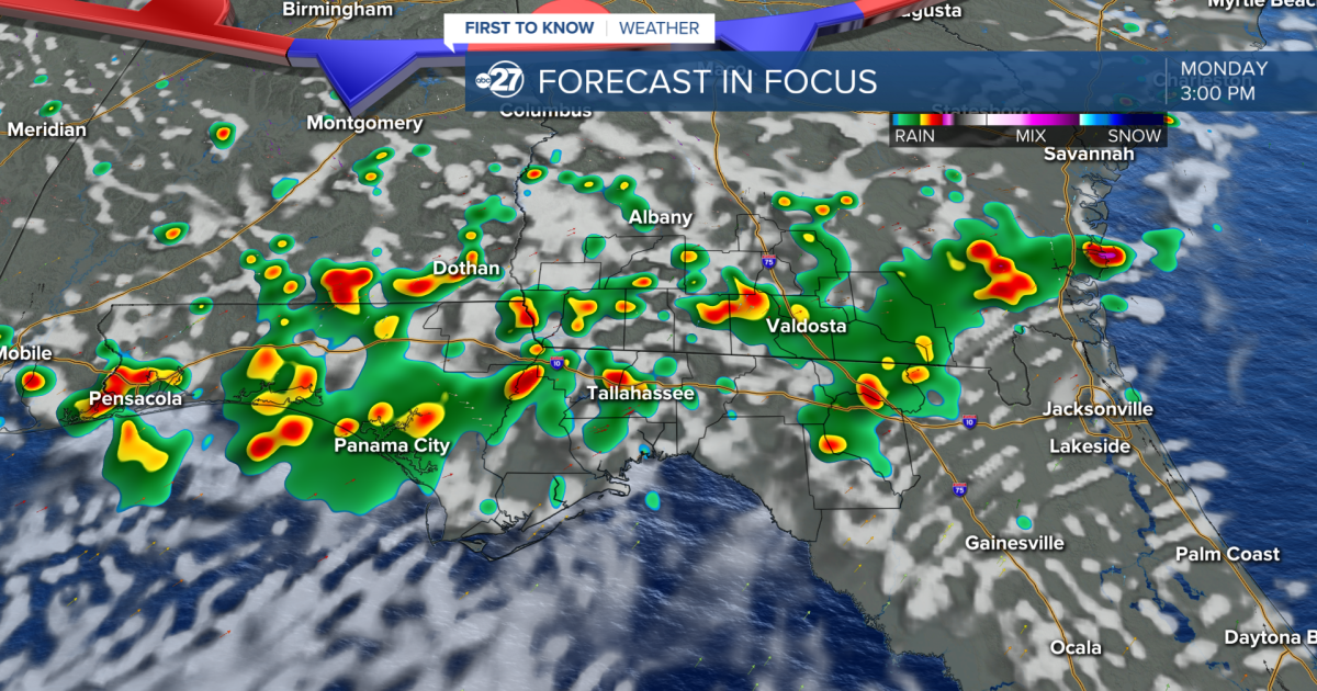 A stormy week ahead