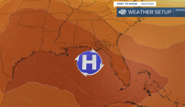 High pressure keeping the heat