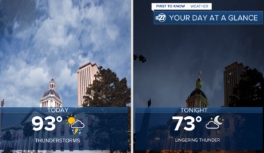 First To Know Weather - A Day Like Many Others (8-26-2026)