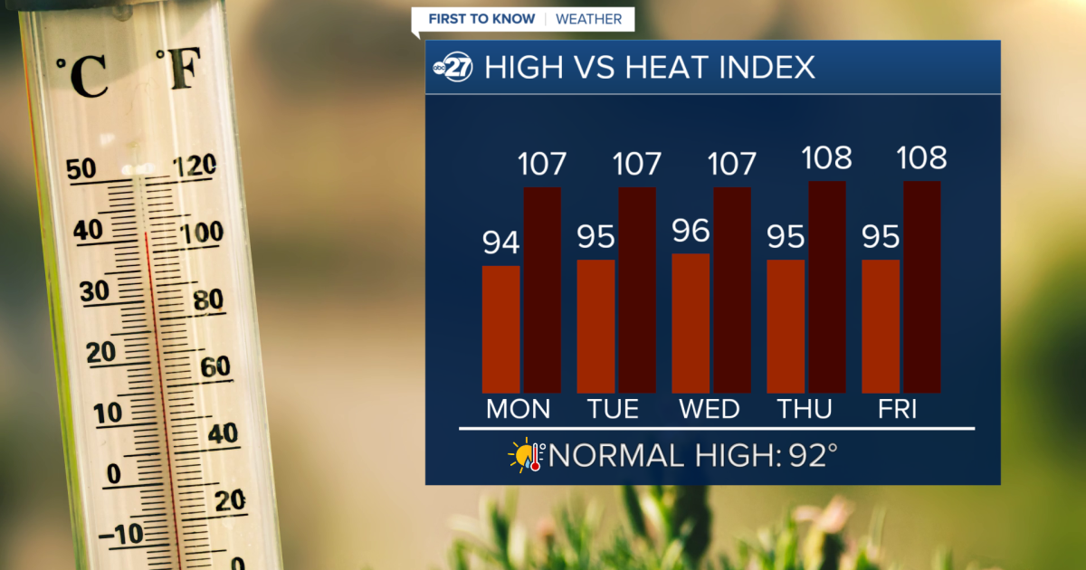 First To Know Weather - A Hot Week In Store