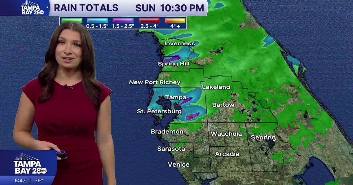 Forecast: Flooding threat continues overnight