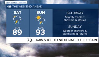 The Pattern Changes This Weekend