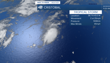 Tropical Storm Cristobal Forms in the Atlantic (8-12-2026)