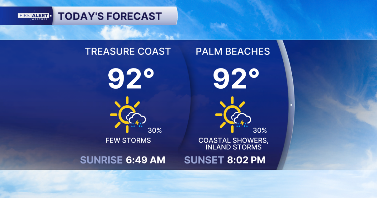 FORECAST: Less Rain, More Heat: Hotter Pattern Takes Hold Across South Florida