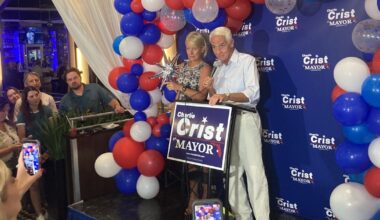 Charlie Crist scores big in his quest to become St. Petersburg mayor