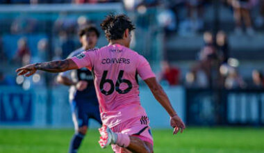 MATCH RECAP: Inter Miami CF II Falls On the Road Against Huntsville City FC