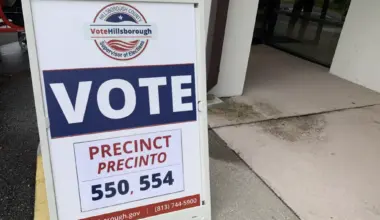 Why Florida voters shouldn't overlook today's primary election