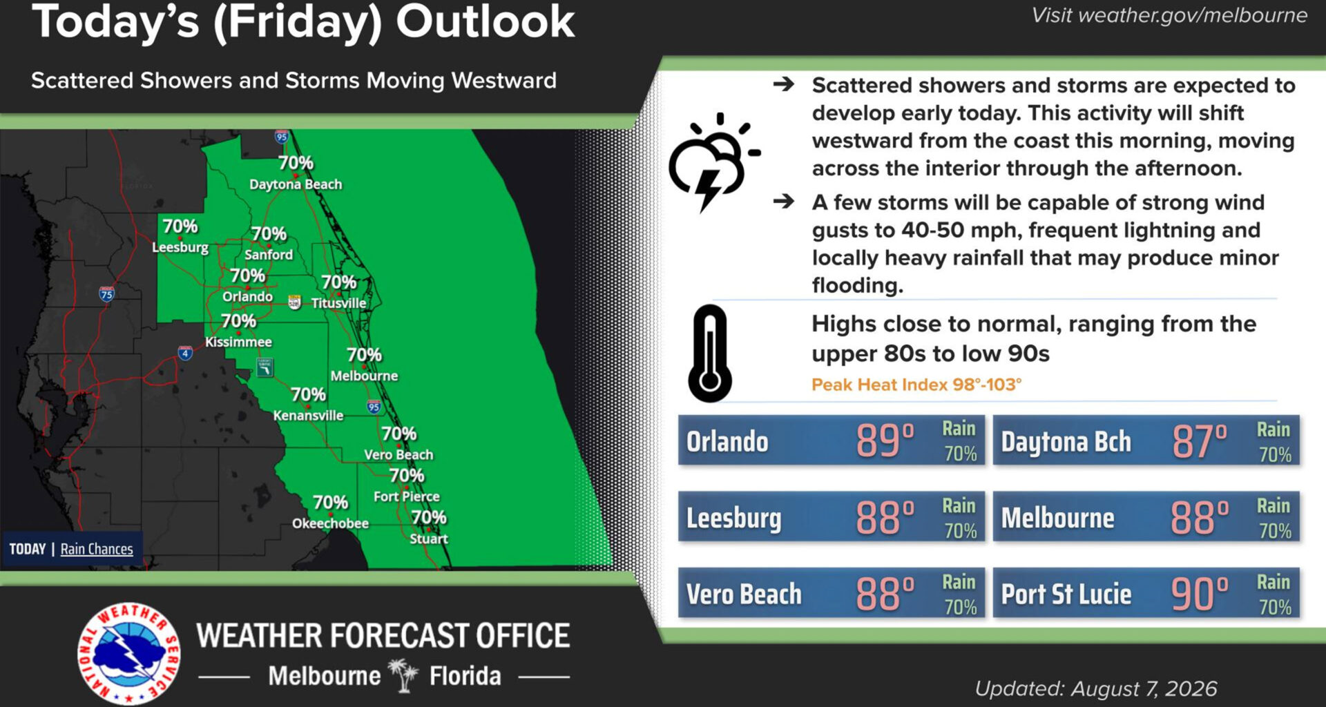 Rain chances surge for Central Florida on Friday – Orlando Sentinel