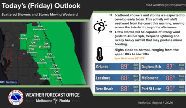 Rain chances surge for Central Florida on Friday – Orlando Sentinel