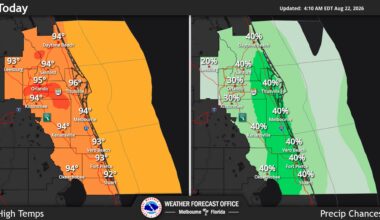 Heat risk in store for Central Florida with some chance for rain Saturday – Orlando Sentinel
