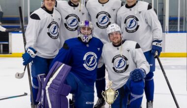 2026 Tampa Bay Lightning Top 20 Under 25: #20 Aiden Foster