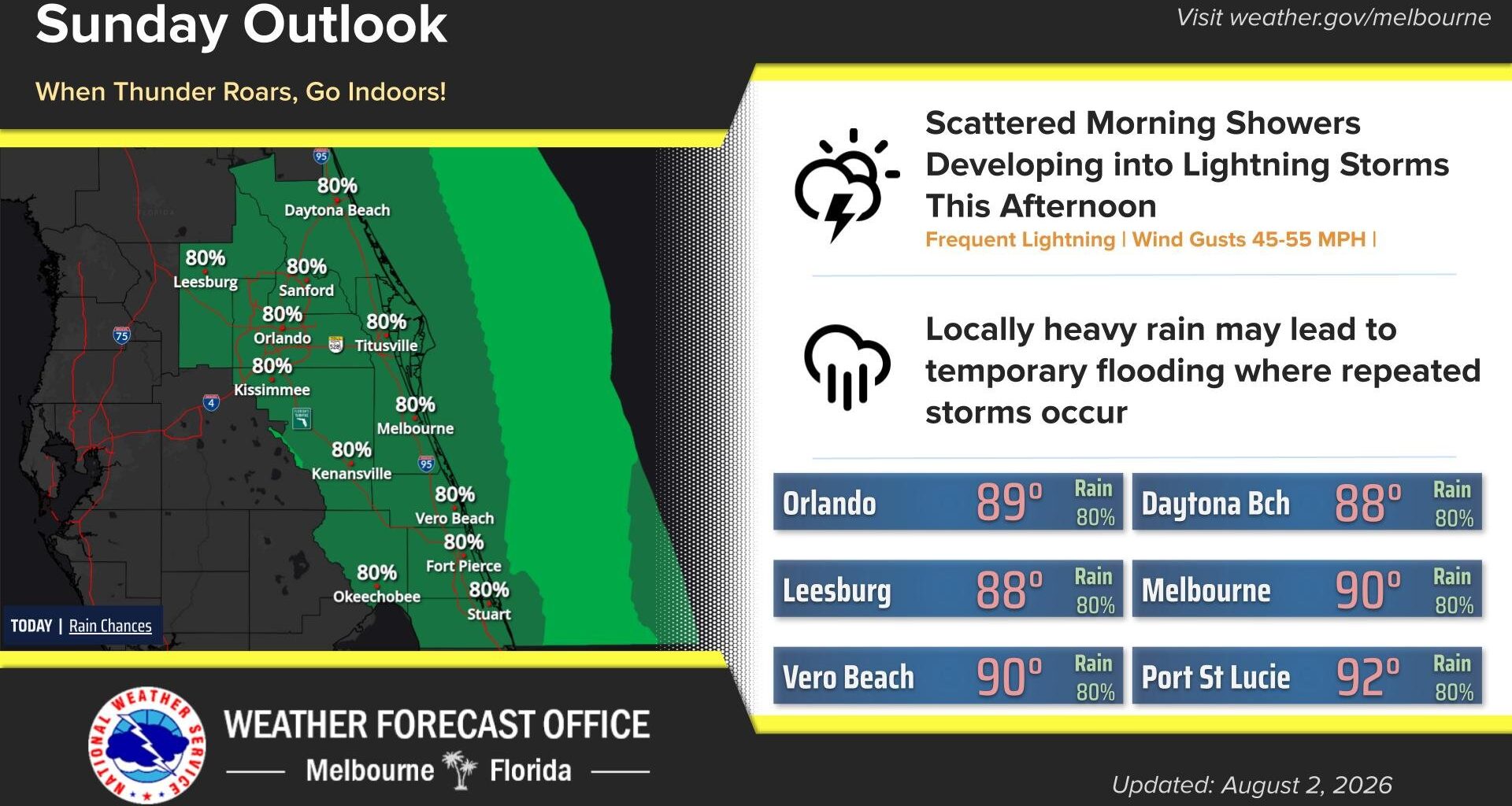 Storms expected in Central Florida on Sunday – Orlando Sentinel