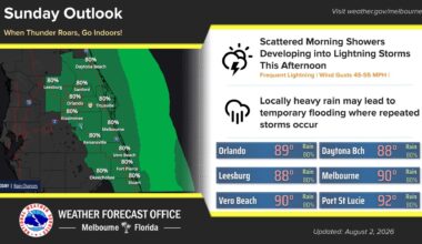 Storms expected in Central Florida on Sunday – Orlando Sentinel