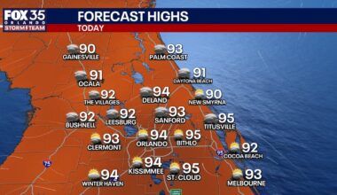 Orlando weather: More heat as storm chances ramp up for Central Florida