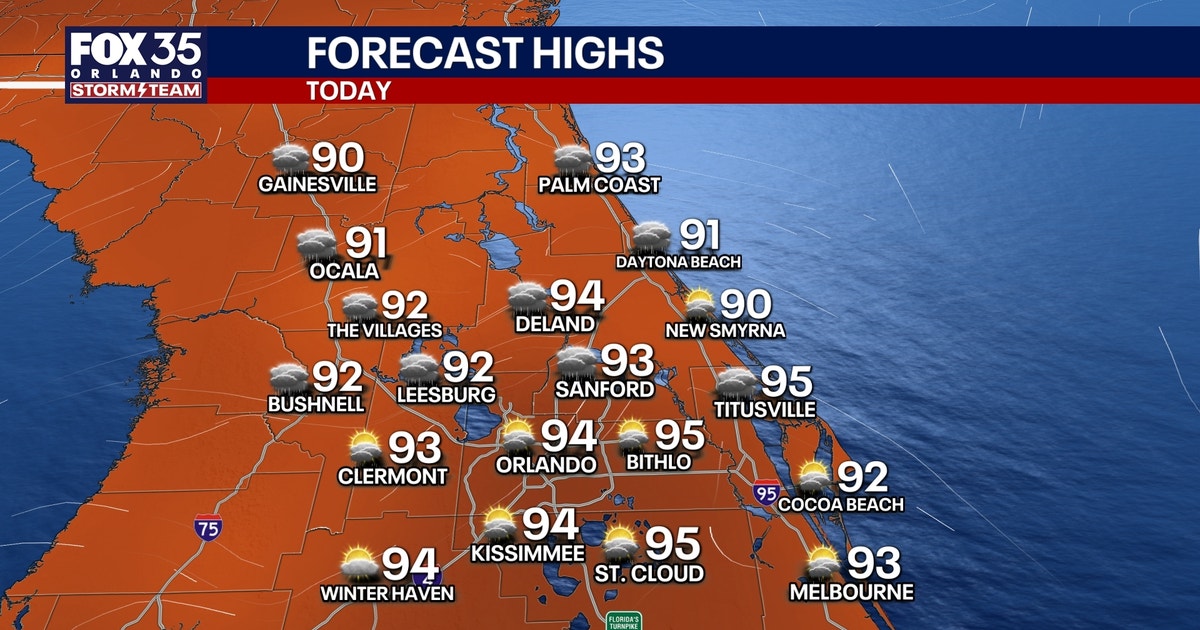 Orlando weather: More heat as storm chances ramp up for Central Florida