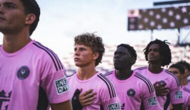 MATCH PREVIEW: Inter Miami CF II Faces New England Revolution II in Midweek Action