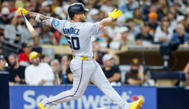 Miami Marlins’ 2026 Playoff Hopes End After Loss to Padres