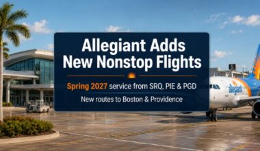 Allegiant Adds New Nonstop Flights From Sarasota, St. Pete and Punta Gorda for Spring 2027