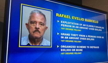 Hialeah man accused of stealing parents’ saving in elderly exploitation case – NBC 6 South Florida