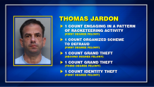 The charges against Thomas Jardon