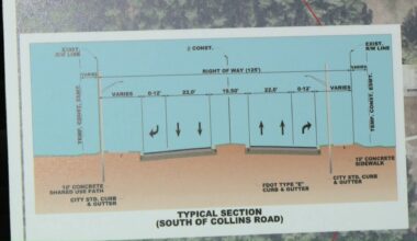 'We have to look at everything': Old Middleburg Road project moves forward as residents raise concerns