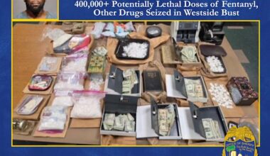 Man faces charges after JSO finds over 400K potentially deadly doses of fentanyl, other drugs