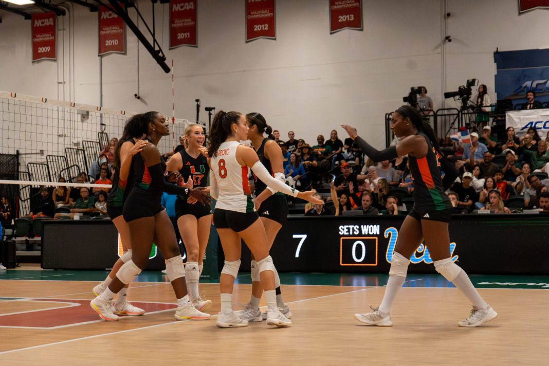 Miami volleyball struggles continue, falling in straight sets to UCLA