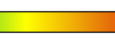 ef-scale