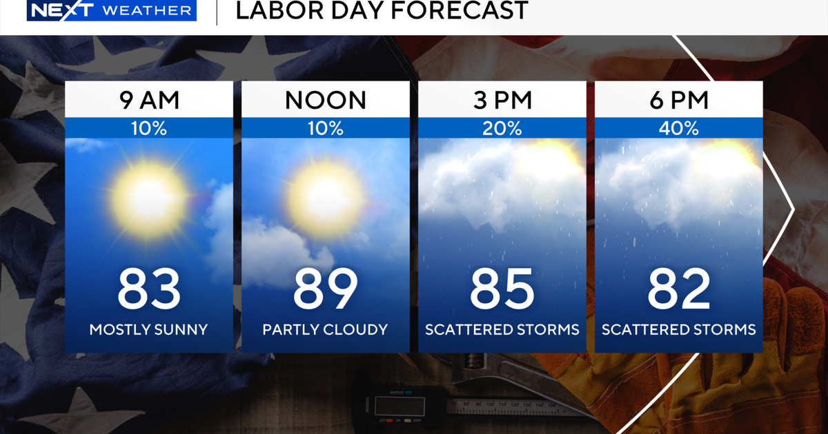 South Florida to see storms roll in Sunday afternoon