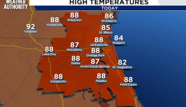 Back to reality after a long Labor Day Weekend!