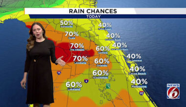 Dodging downpours: Summerlike setup continues across Central Florida