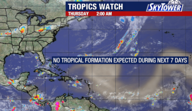 Atlantic hurricane season poised to break historical record